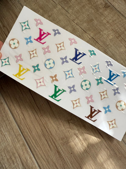 Cup wraps