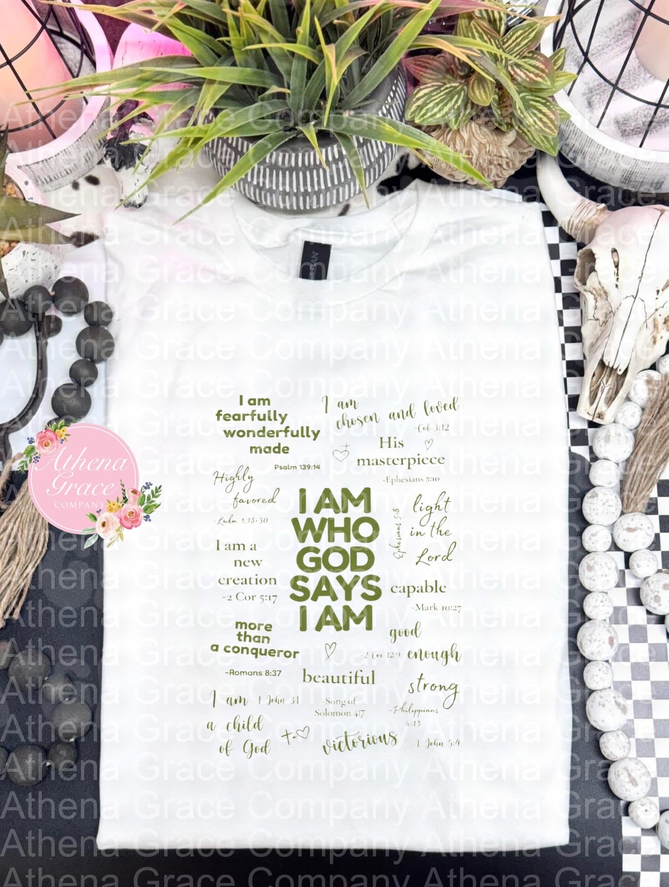 I Am Who God Says I Am